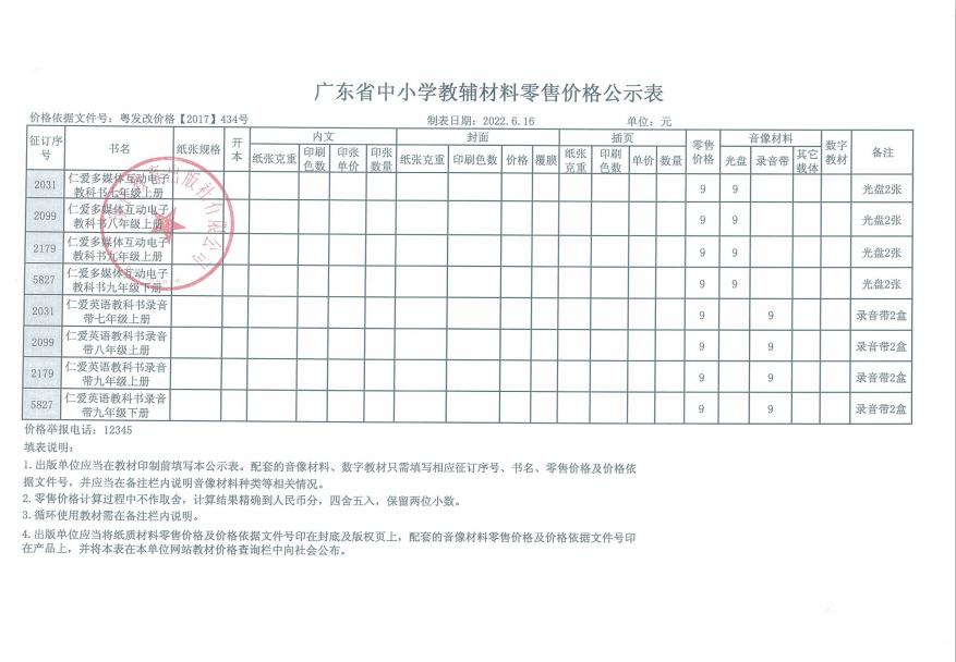 2022秋季教材零售价格审核表（广东省）(图2)