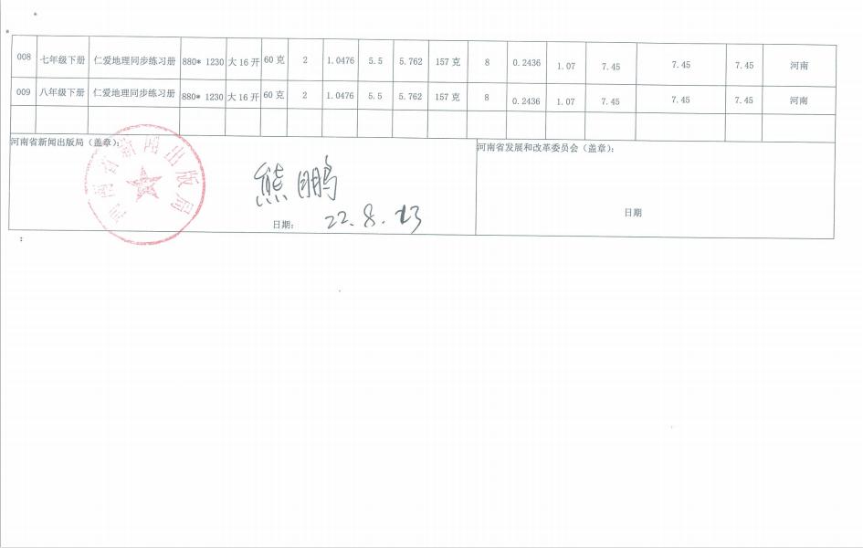 2023年春季河南省中小学教材教辅零售价格核定表(图3)