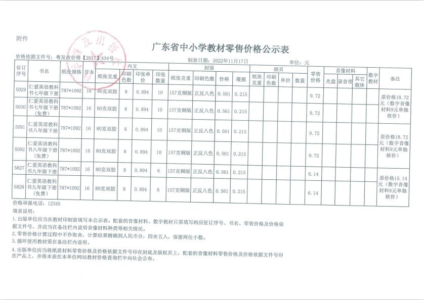 2023春季广东省中小学教教材教辅零售价格核定表(图1)