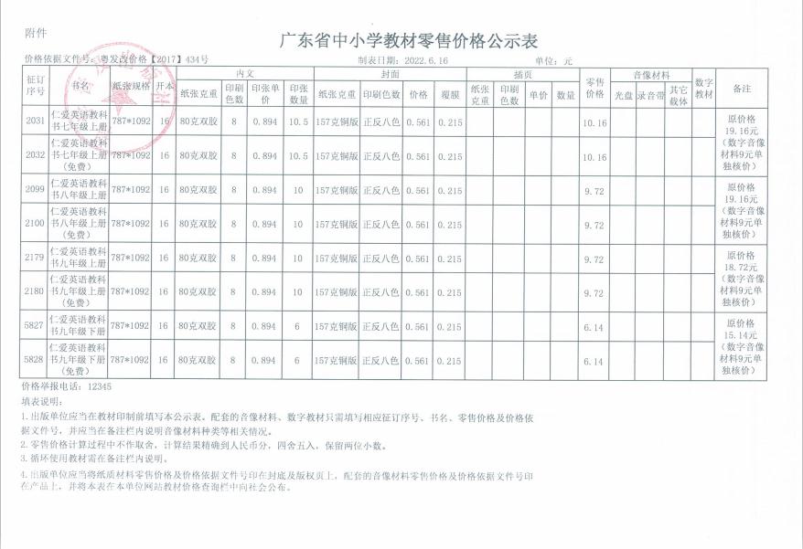 2022秋季教材零售价格审核表（广东省）(图3)