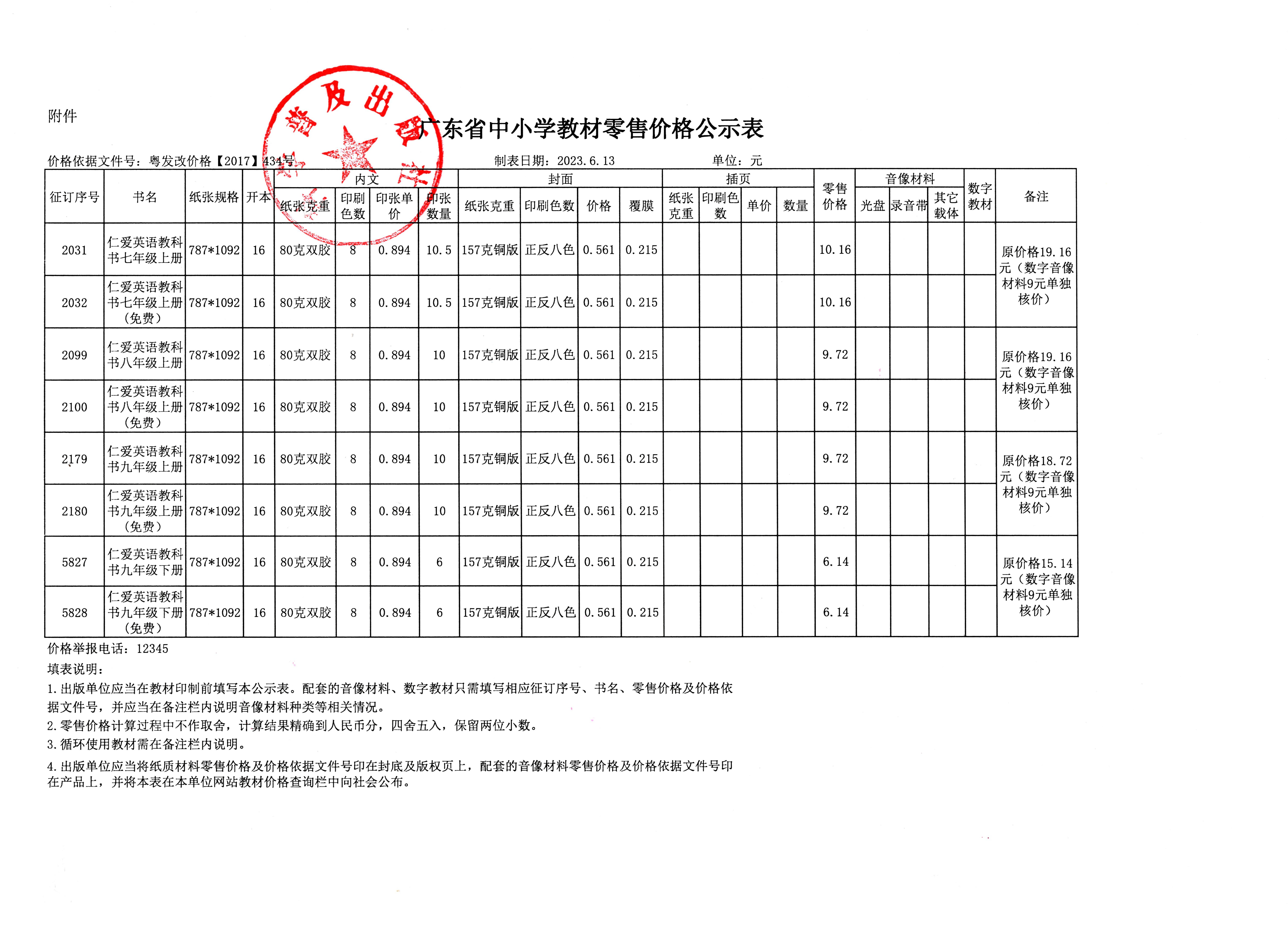 2023秋季广东省中小学教材教辅零售价格公示(图1)